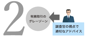 調査官の視点で税務上のグレーゾーンに
対応いたします