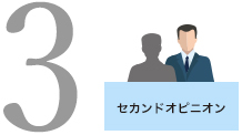 セカンドオピニオンとしてのご相談
も承ります